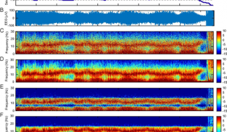 new-algorithm-time-frequency-analysis-brainwaves-mit-00-720x513.png